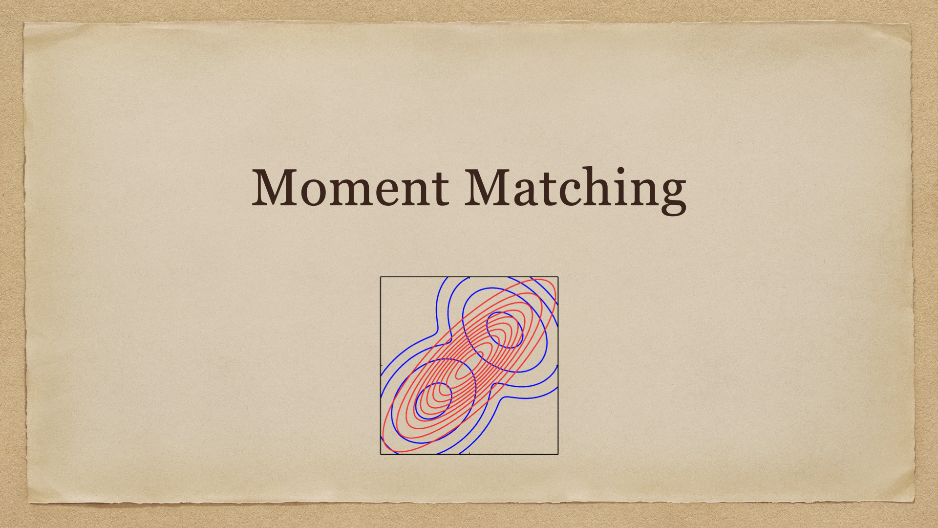 Moment Matching